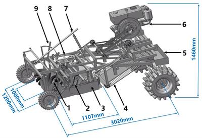 Design and testing of a mechanized brush-screen cooperative vibration harvester for mudflat-buried shellfish based on the discrete element method
